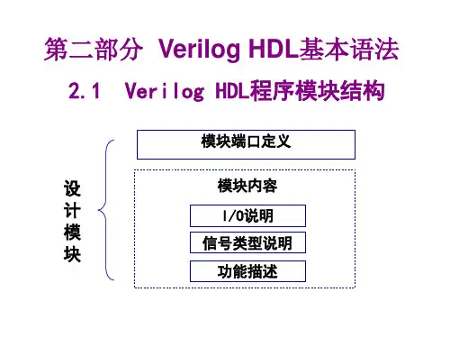 VerilogHDL基本语法