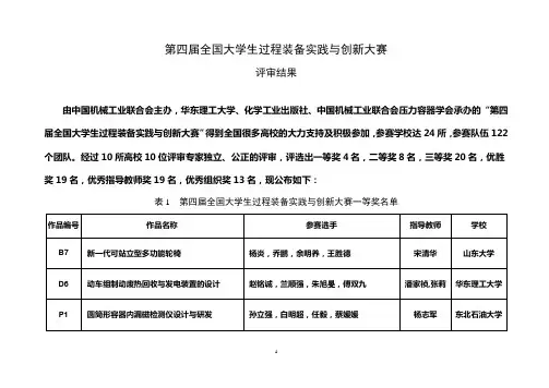 第四届全国大学生过程装备实践与创新大赛评审结果