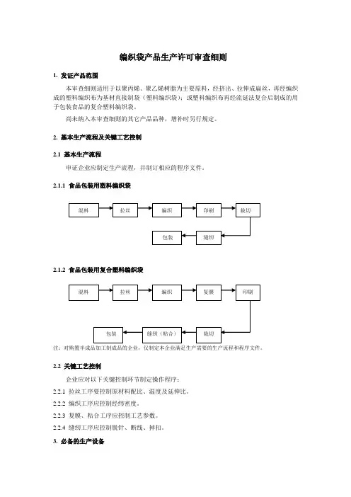 编织袋产品生产许可审查细则