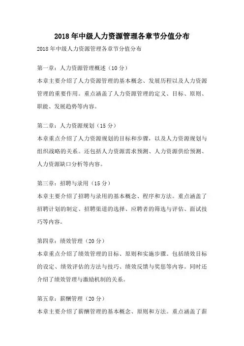 2018年中级人力资源管理各章节分值分布