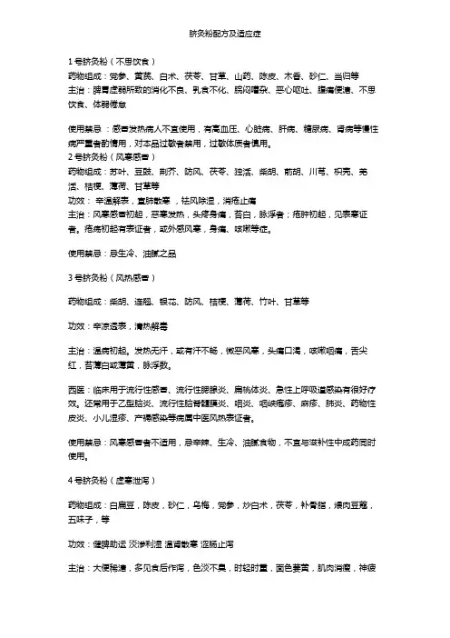 脐灸粉配方及适应症
