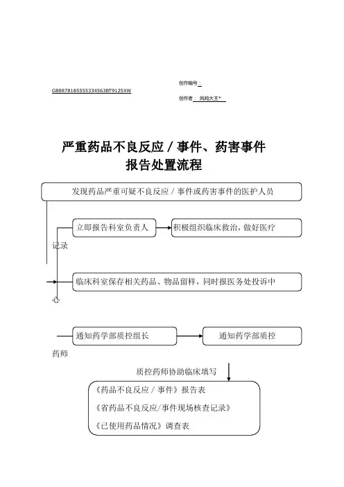 3严重药品不良反应／事件、药害事件报告处置流程