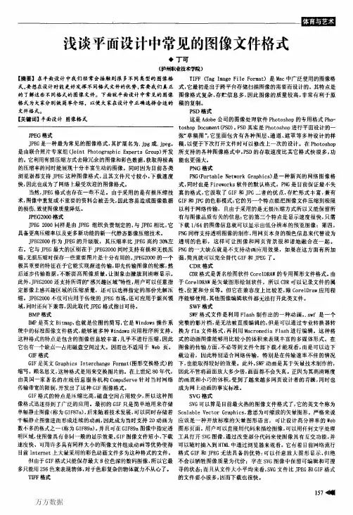 浅谈平面设计中常见的图像文件格式