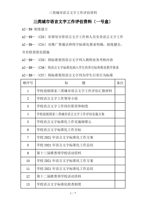 三类城市语言文字工作评估资料