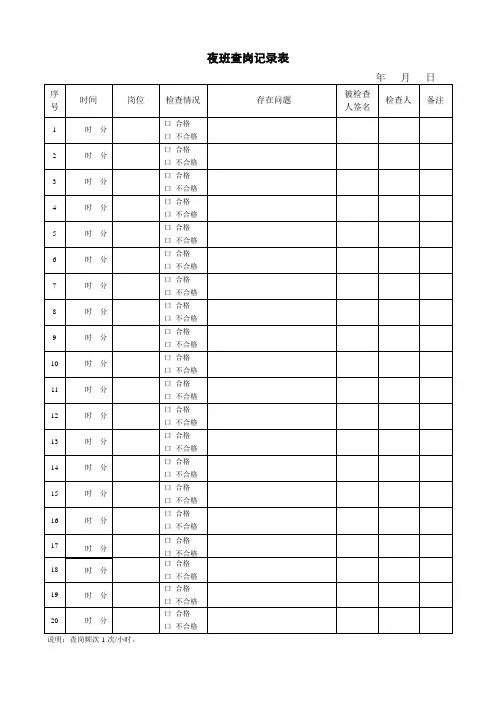 夜班查岗记录表