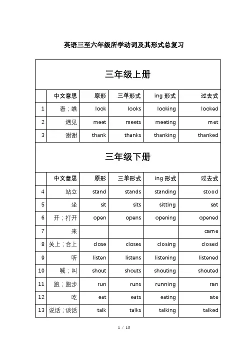 英语三至六年级所学动词及其形式总复习
