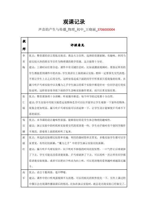 声音的产生与传播 观课记录