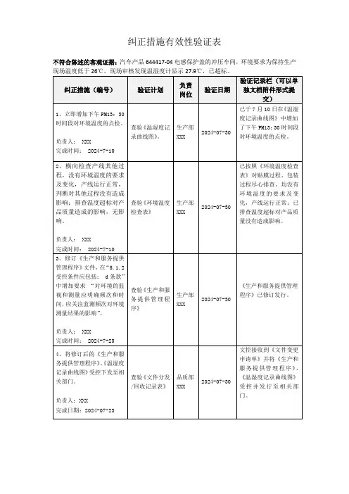 纠正措施有效性验证表