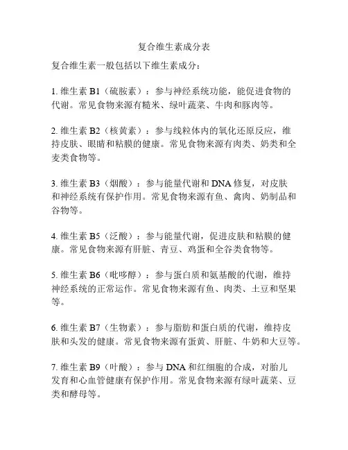 复合维生素成分表
