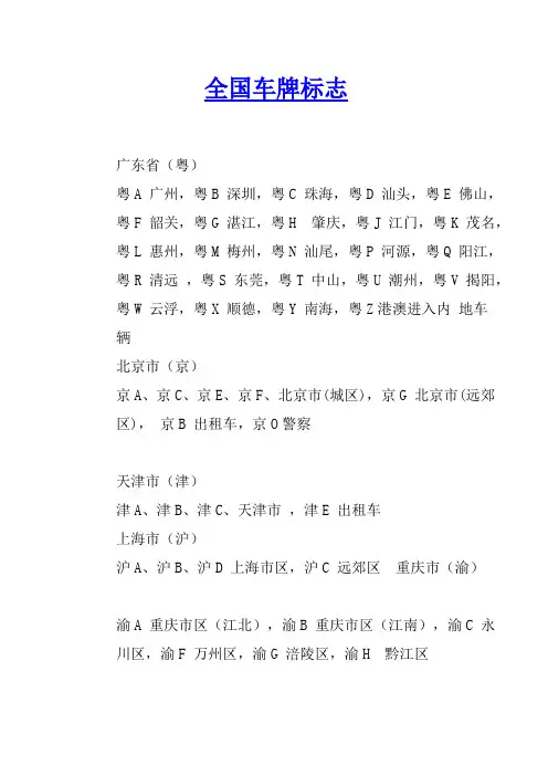 中国各地市车牌标志大全