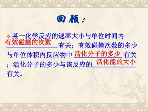 第一节化学反应与能量变化 第一课时