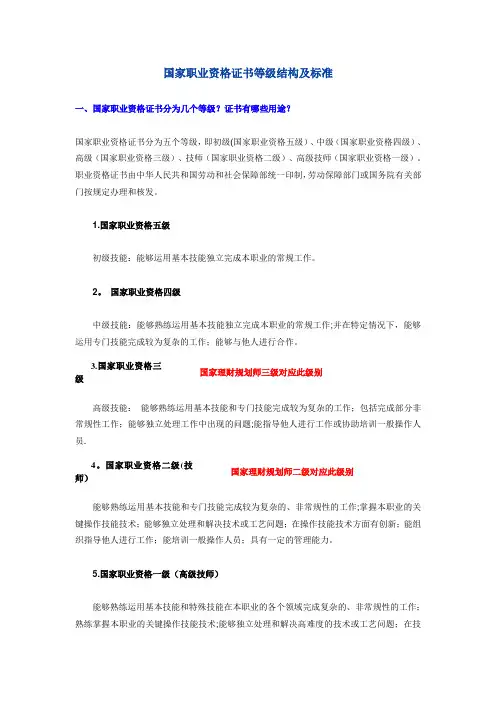 国家职业资格证书等级结构及标准