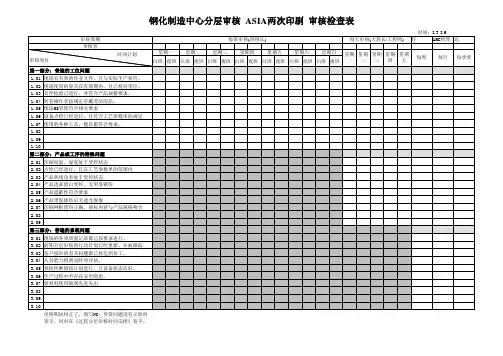 LPA分层审核检查表(印刷)