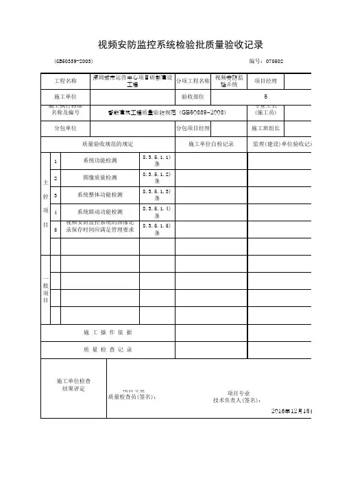 视频安防监控系统检验批质量验收记录