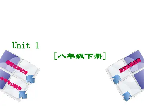 八年级下册译林英语U1ppt