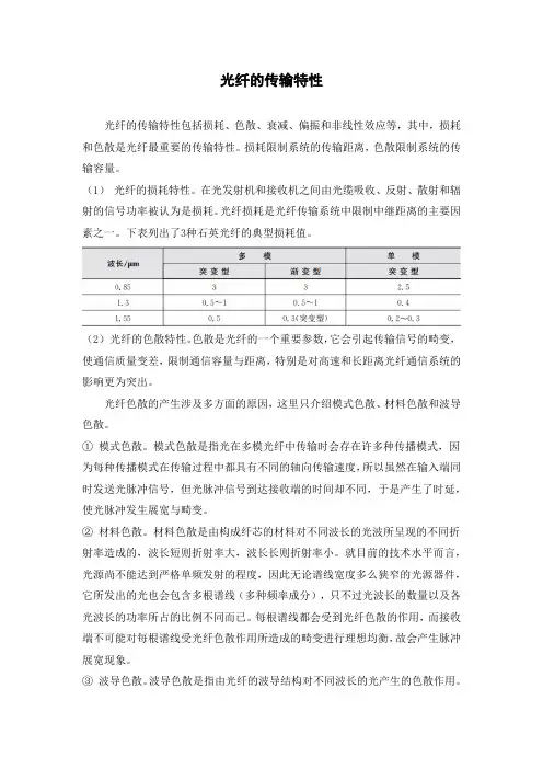 光纤的传输特性