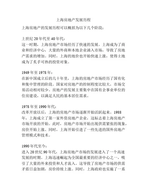 上海房地产发展历程