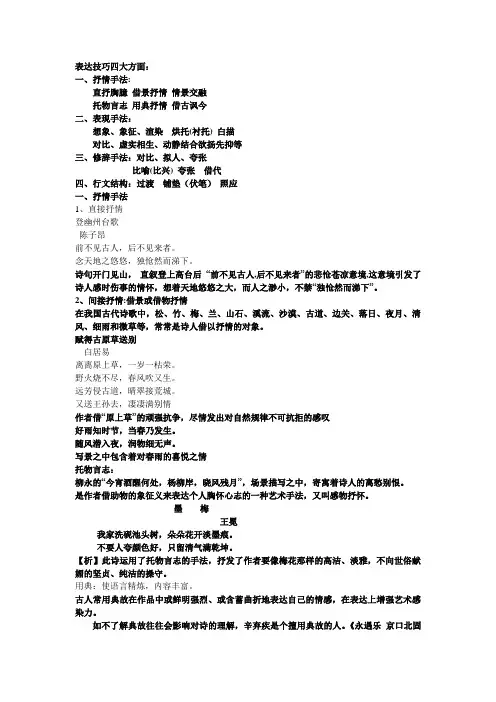 表达技巧四大方面