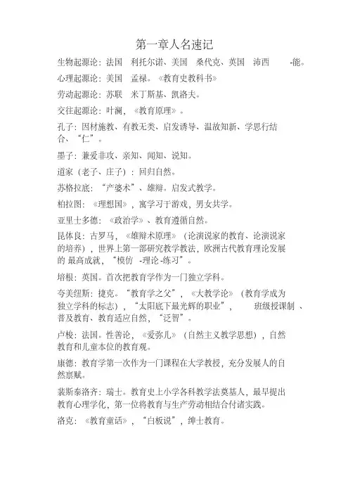 教师资格证考试之人名速记