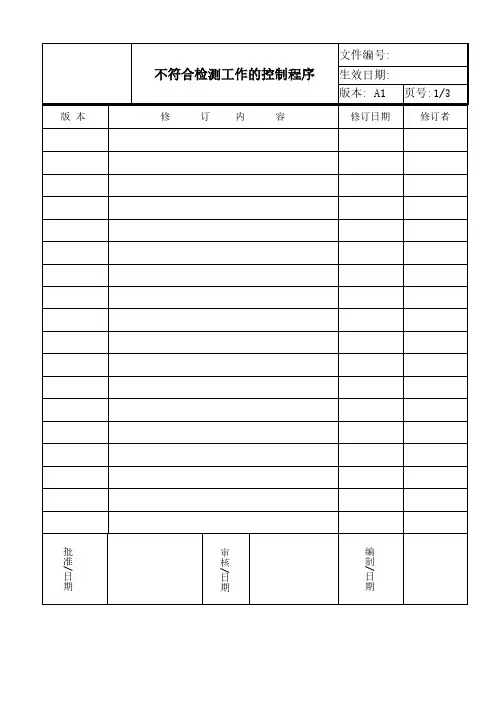 ISO17025：2017不符合检测工作的控制管理程序(含附属表单)