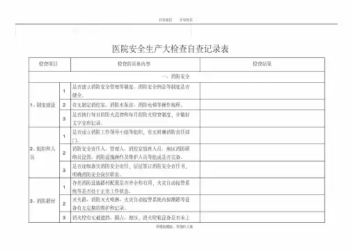 医院安全生产大检查自查记录表