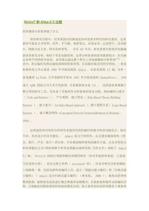 Nvivo7和Atlas.ti 5比较