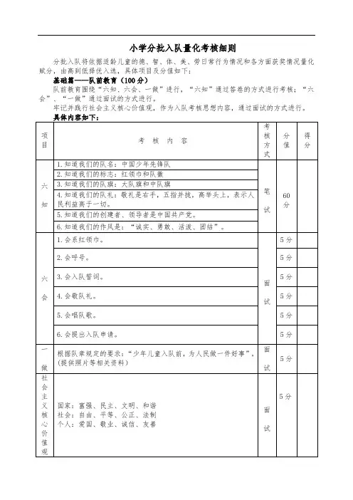 小学分批入队量化考核细则