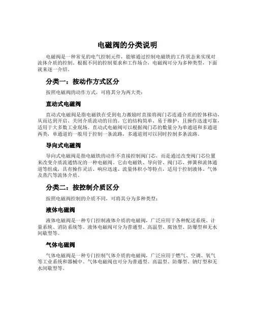 电磁阀的分类说明