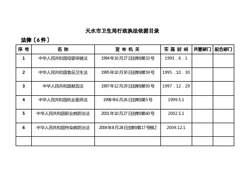 天水市卫生局行政执法依据目录