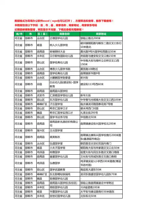 2020新版河北省邯郸市国学工商企业公司商家名录名单黄页联系电话号码地址大全84家