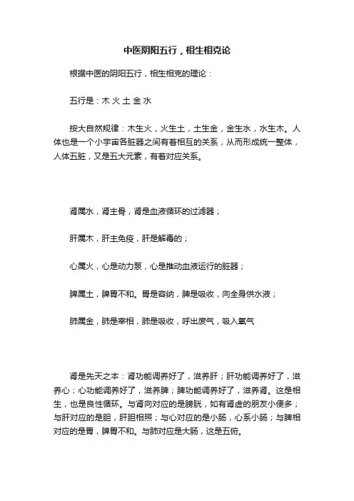 中医阴阳五行，相生相克论