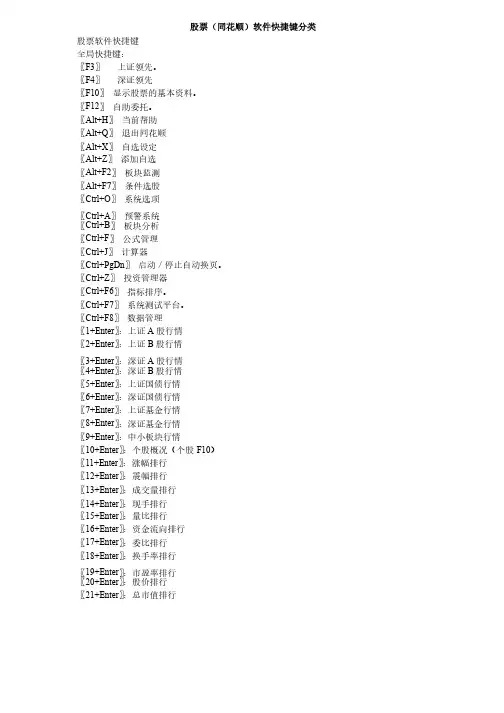 股票（同花顺）软件快捷键分类