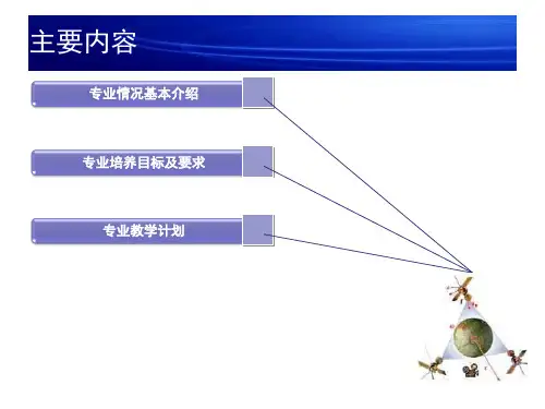 电子技术应用专业简介ppt课件