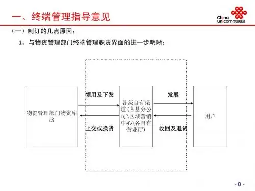 终端管理指导意见及流程调整说明