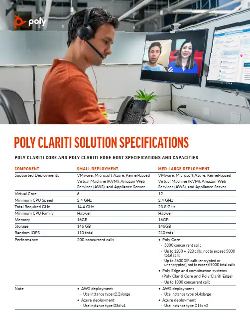 Poly Clariti解决方案规范：Poly Clariti核心和Poly Clariti边缘主机