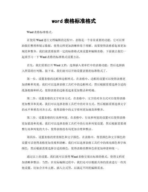 word表格标准格式