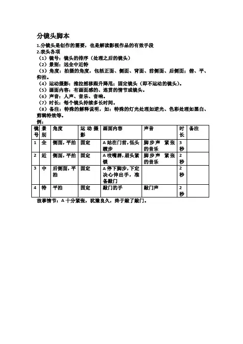2分镜头脚本