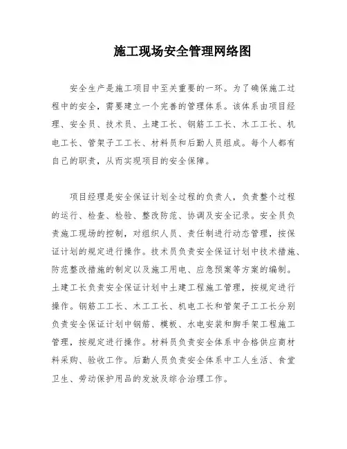 施工现场安全管理网络图