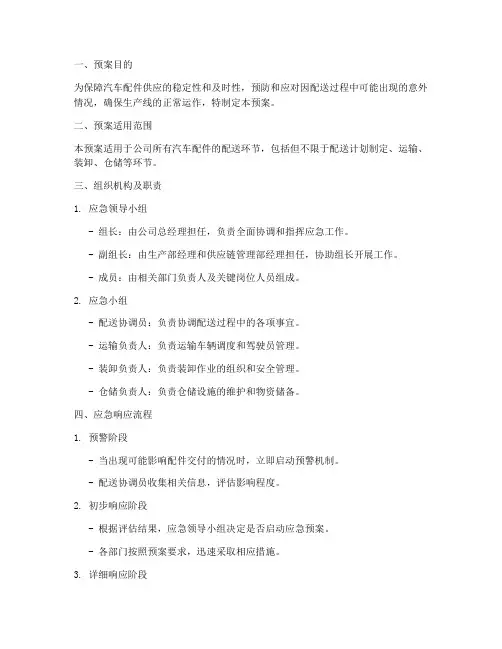汽车配件交付应急预案模板