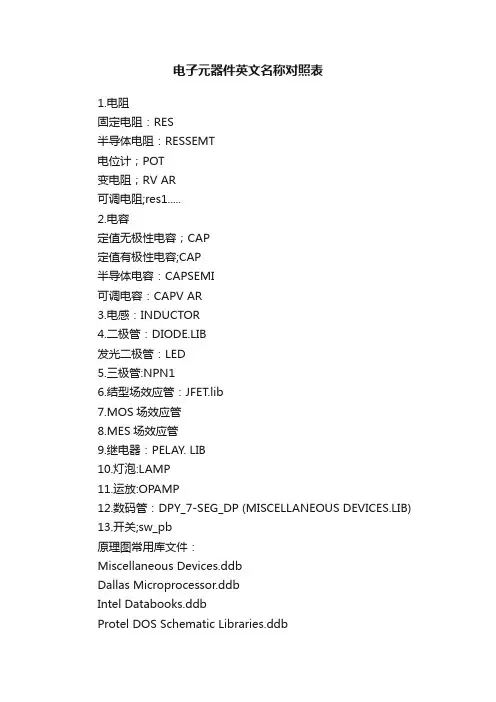 电子元器件英文名称对照表