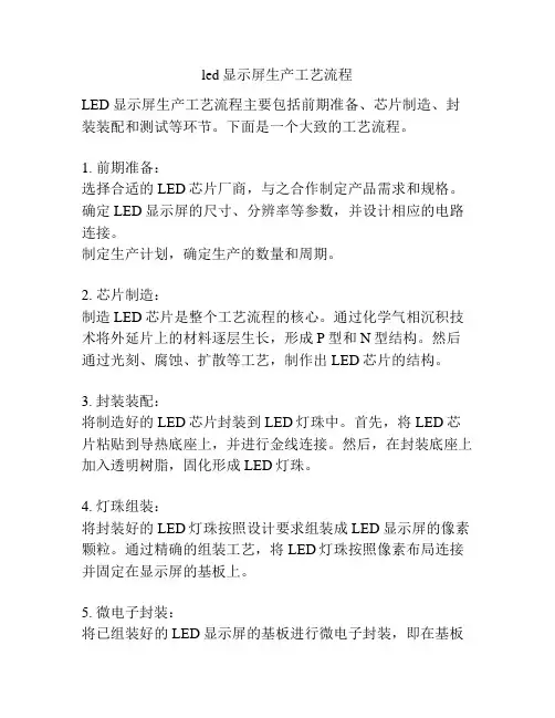 led显示屏生产工艺流程