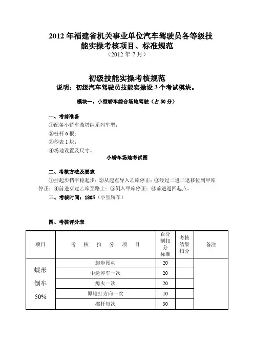 福建省机关事业单位汽车驾驶员各等级技能实操考核项目、标准规范
