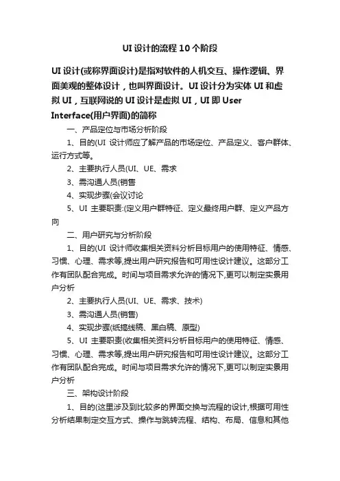 UI设计的流程10个阶段
