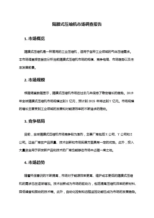 2024年隔膜式压缩机市场调查报告