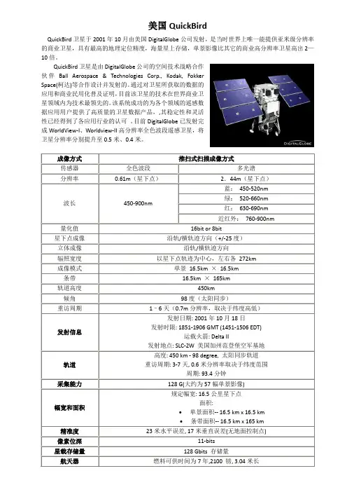 美国 QuickBird 卫星相关参数
