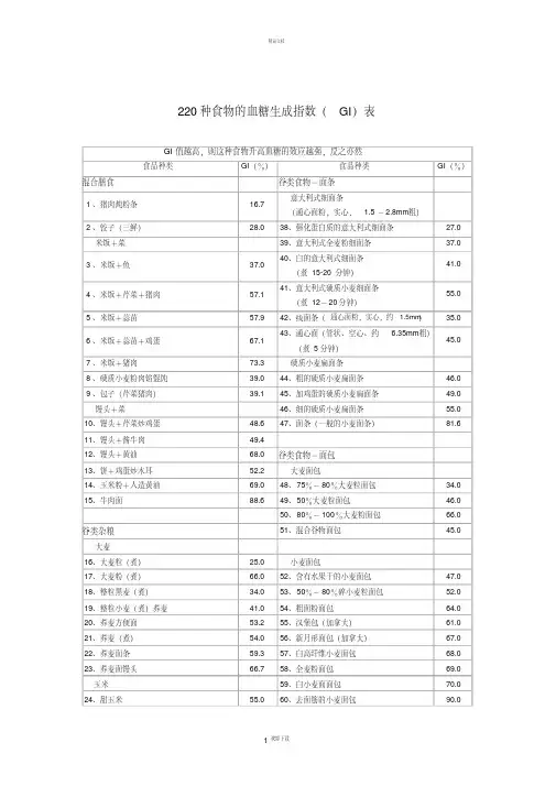 低GI值食物表