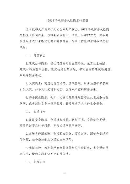 2023年版安全风险隐患排查表