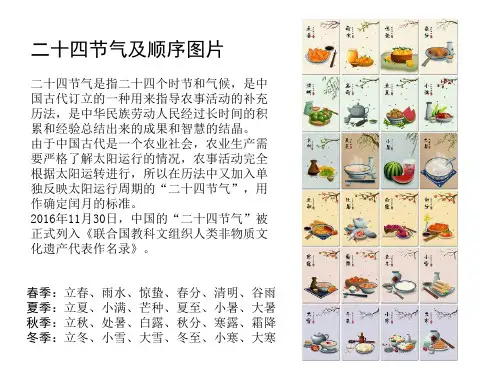 二十四节气顺序图片