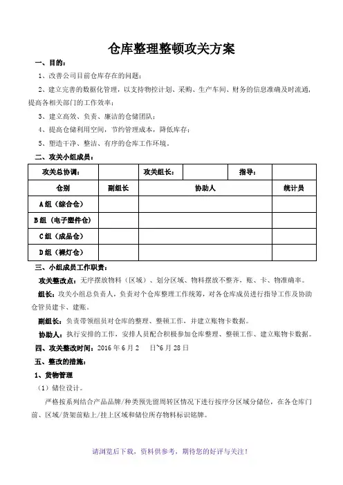 仓库整理整顿攻关方案