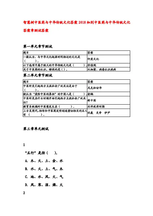 智慧树中医药与中华传统文化答案2018知到中医药与中华传统文化答案章测试答案